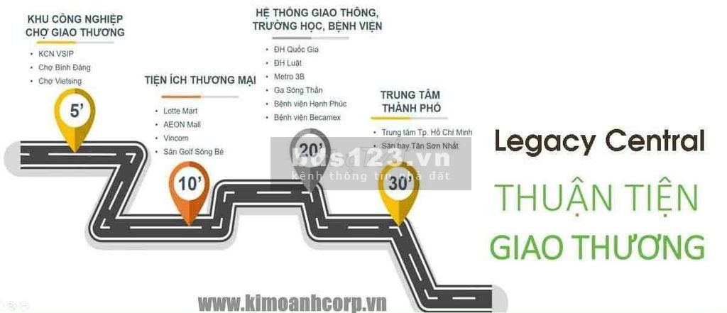 Nhận booking đặt chỗ vị trí đẹp căn hộ Legacy Prime chỉ 50tr/sp ( Không mua hoàn trả 100%)