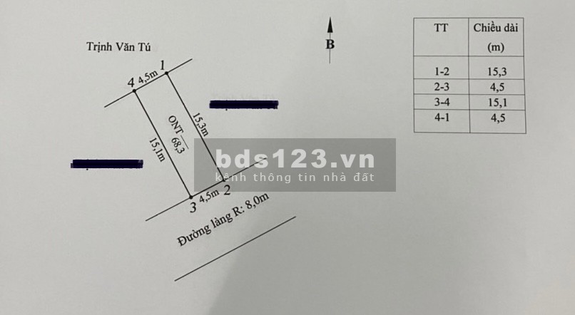 Bán đất mặt đường quy hoạch 8m gần KCN mở rộng Tràng Duệ 3 LH-0389530999
