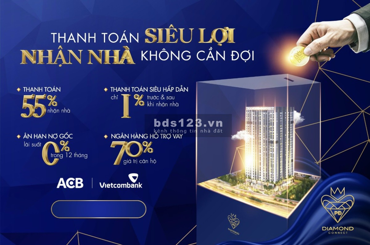 Bán căn hộ mặt tiền 2pn 2 wc giá 2.2 tỷ thanh toán nhẹ nhàng 1%/tháng, cuối năm nhận nhà