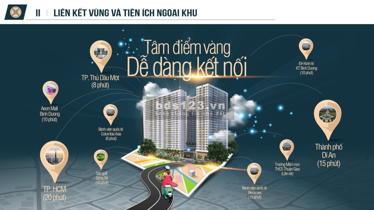 Căn hộ đang hot nhất tại Bình Dương đẳng cấp 3 sao giá thấp nhất khu vực