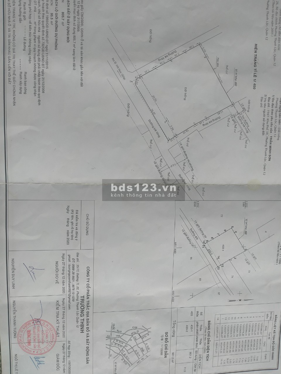 Bán lô đất diện tích 917,2 m2 Full Thổ cư. Phường Thạnh Lộc, Quận 12