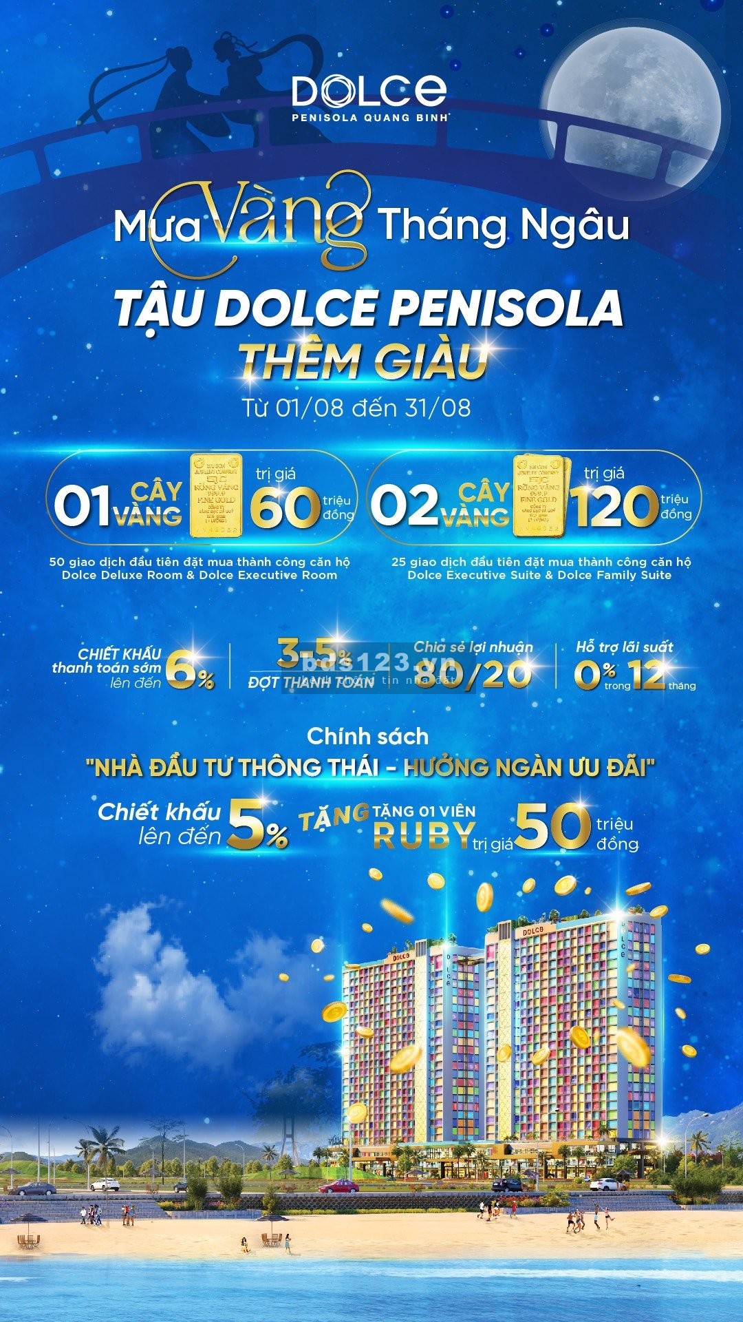 Dự án Dát vàng Dolce Penisola Quảng Bình sinh lời cao, view biển giá chỉ 1.2 Tỷ