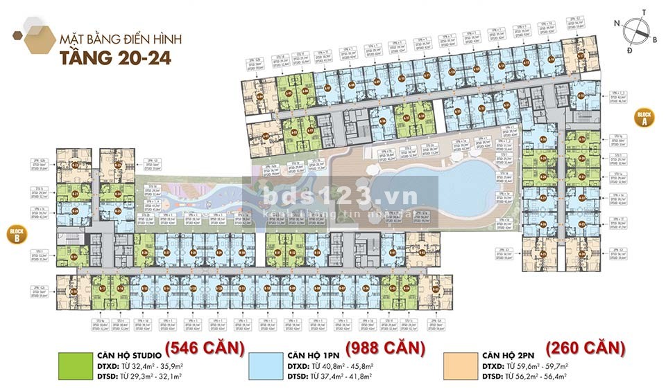 Legacy Prime căn hộ hiện đại trung tâm TP Thuận An giá đầu tư