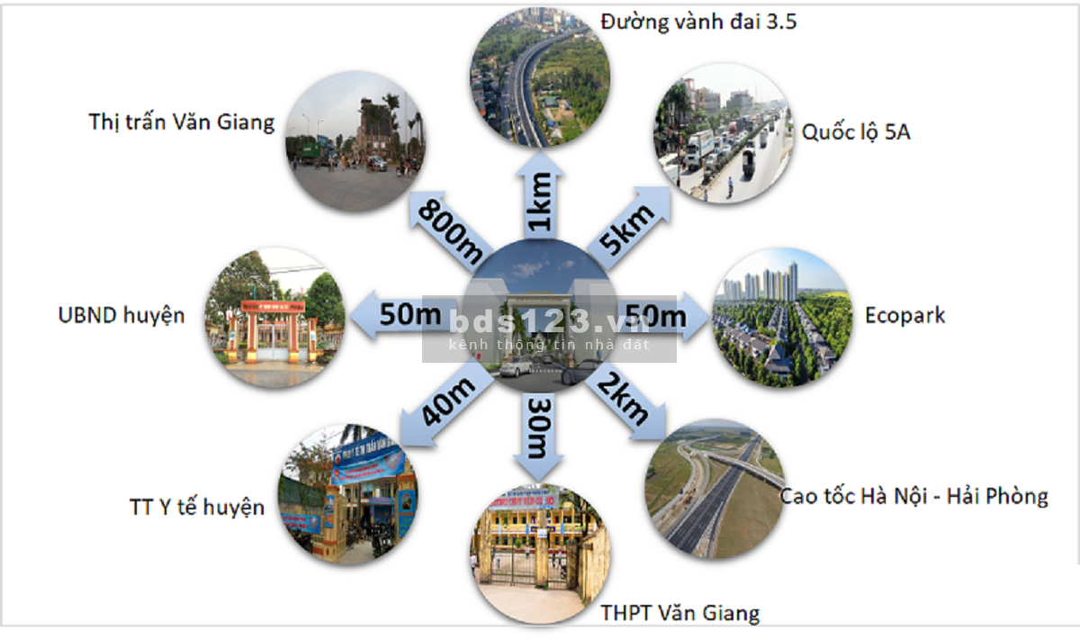Mở bán đợt 1 căn hộ cao cấp Trust City với giá chưa chiết khấu 33 triệu/m2
