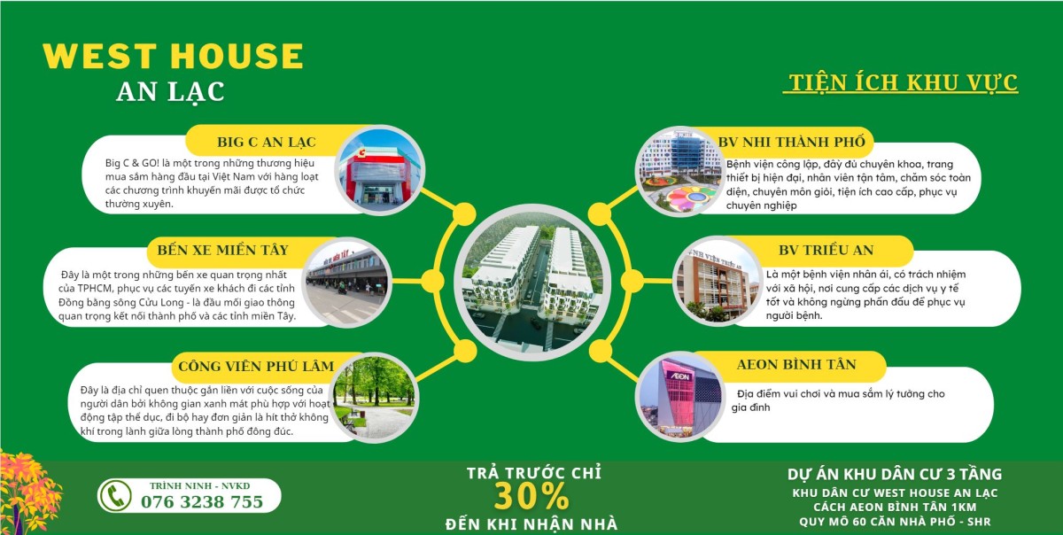 Siêu phẩm West House An Lạc cơ hội sinh lời rõ ràng nhất cho khách hàng
