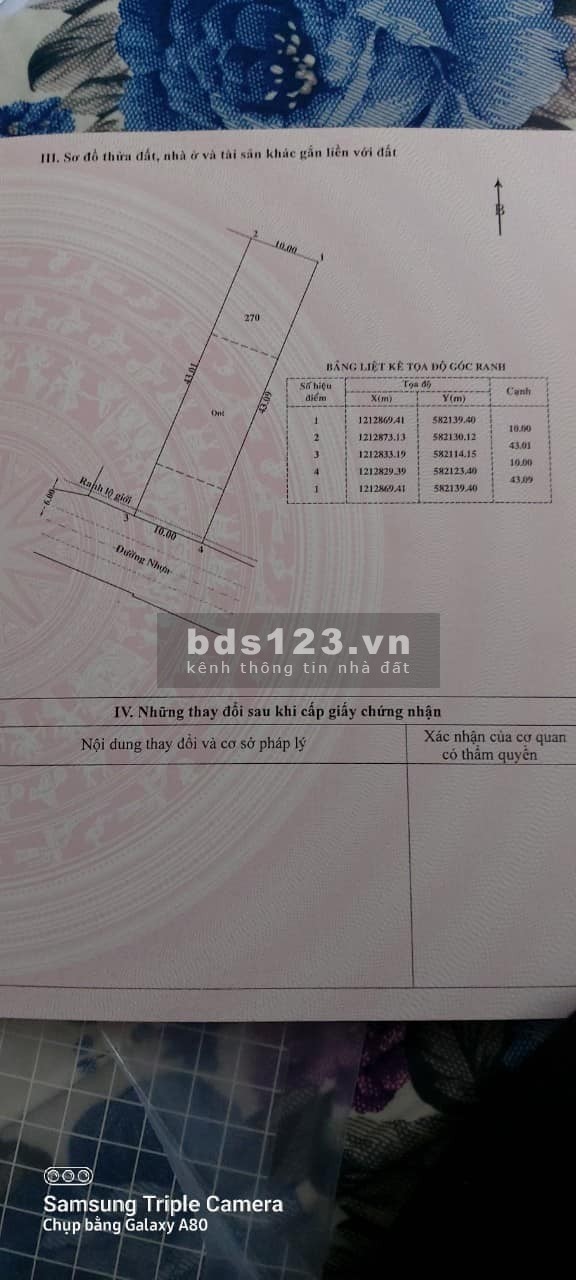 Đất Tân Thông Hội huyện Củ Chi TP HCM ( Khu Việt Kiều ) giá đầu tư sinh lời
