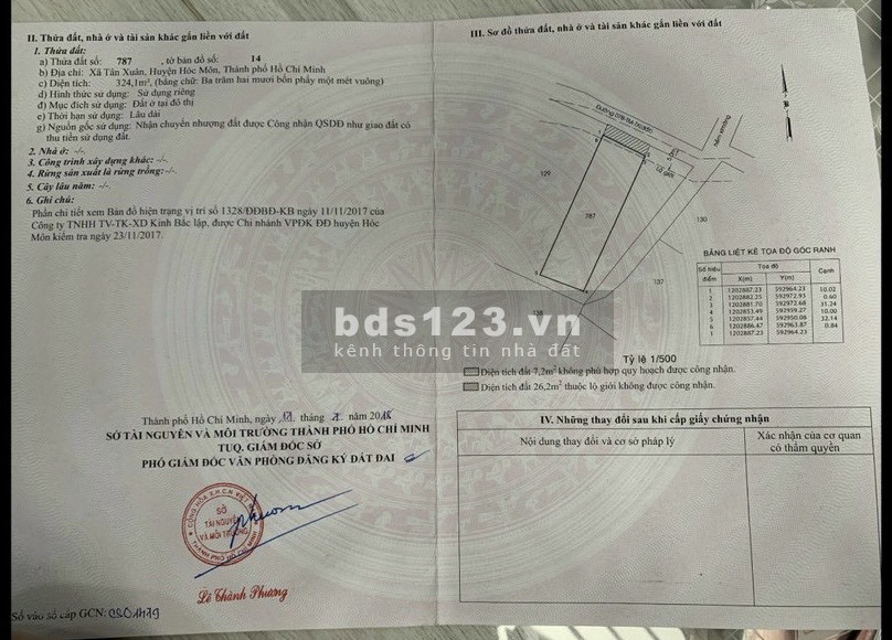 Bán Lô đất full thổ cư diện tích 324,1 m2, mặt tiền nội bộ xã Tân Xuân, huyện Hóc Môn