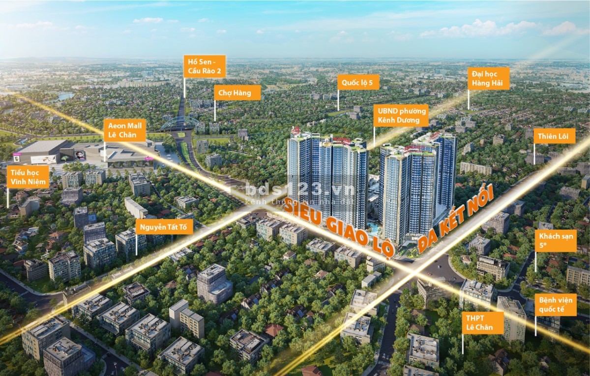 Rẻ nhất, Ưu đãi tốt nhất với quỹ căn độc quyền từ 1.5 - 3 phòng ngủ dự án HoàngHuy Commerce