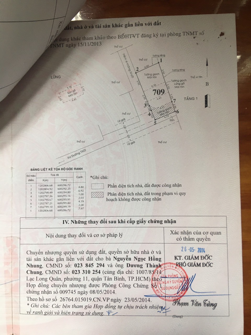 Bán nhà chính chủ 1 sẹc Thạnh Xuân 22 Quận 12 giá bán 2.35 tỷ, thương lượng