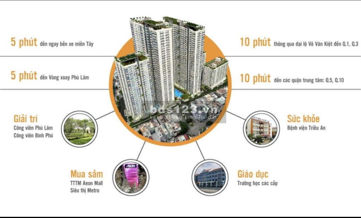 Bán nhanh căn 2PN DT sử dụng đến 51m2, tại tầng 36 thuộc The Western Capital Q6