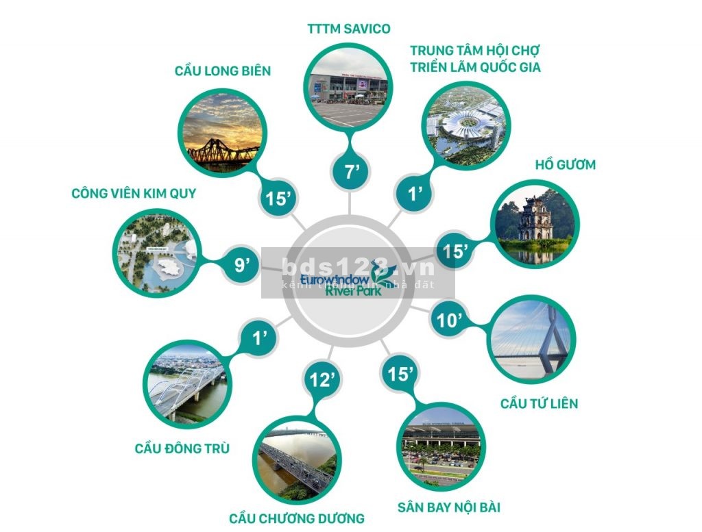 860 triệu NHÂN NHÀ NGAY - căn góc 3 ngủ đẹp nhất dự án. View thoáng, bàn giao đầy đủ. LH 0925196777