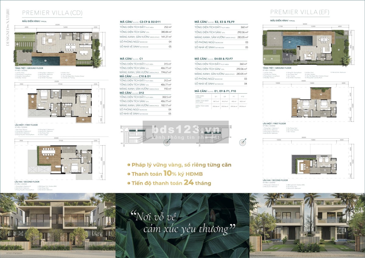 Bán biệt thự biển song lập Lagoona Hồ Tràm Bình Châu, có sổ hồng từng căn và được sở hữu lâu dài