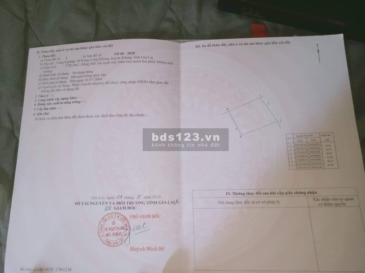 Chính Chủ bán lỗ 200tr 6ha đất rẫy ở xã Kông Lơng Khơng, gần trường THPT Anh Hùng Núp