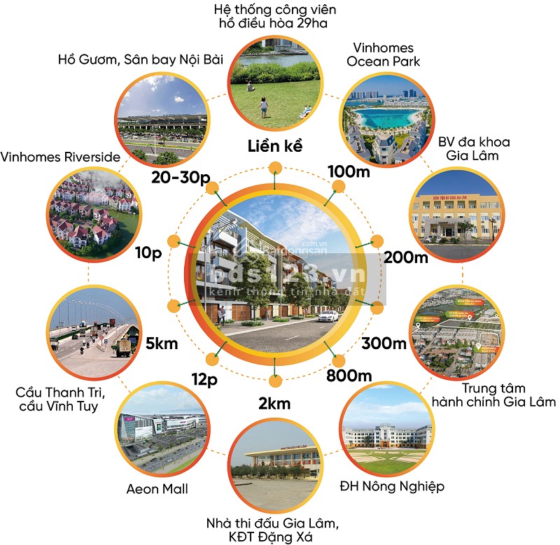 Bán biệt thự liền kề KĐT ngay tại trung tâm hành chính quận chỉ với giá 110 triệu/m²