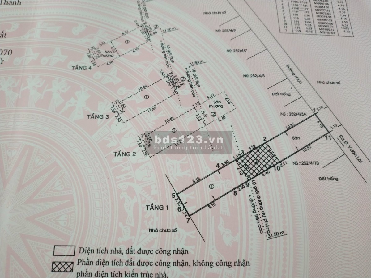 Bán Nhà Đẹp HXH 1/ Vườn Lài An Phú Đông Quận 12 giá 6.95 Tỷ