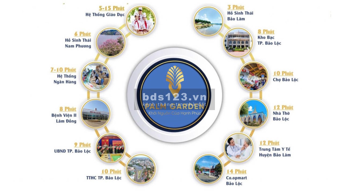 Cần bán lô đất săn mây tại Bảo Lộc, ngân hàng hỗ trợ vay