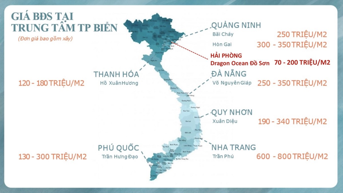 Đầu tư vào Khu Du Lịch Quốc Tế Đồi Rồng, giá tốt, tiện ích đẳng cấp