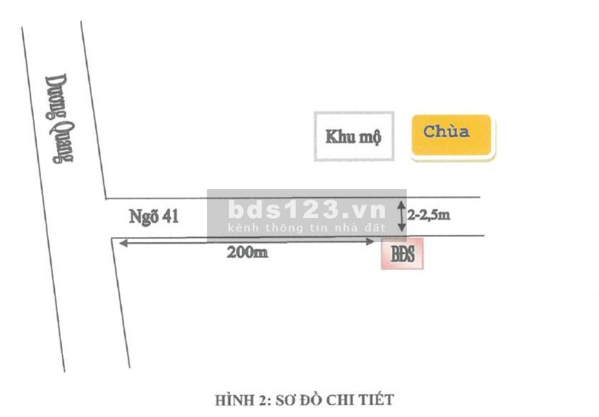 Bán đấu giá bất đông sản tại Tứ Kỳ, Hải Dương pháp lý đầy đủ