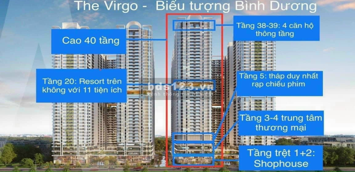 Đặt chỗ căn hộ cao cấp Astral City tại mặt tiền QL13 chỉ với 50 triệu và cam kết đầu tư có lời 100%