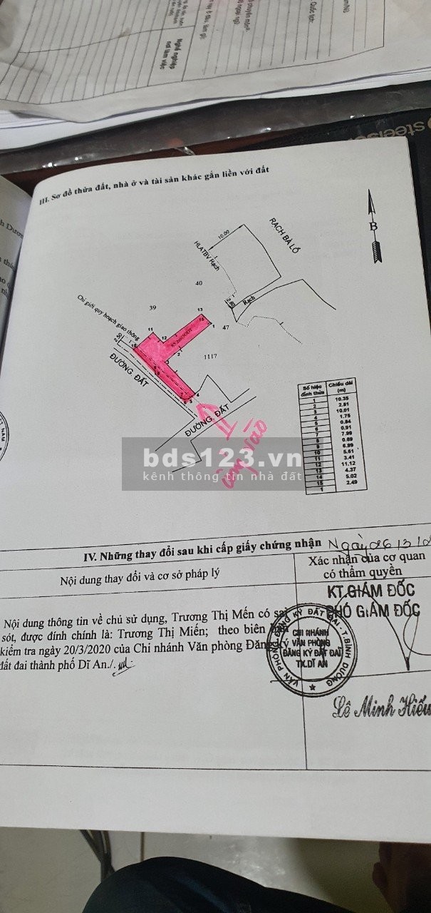 Bán nhà 2 mặt tiền hẻm ngay TP Dĩ An Bình Dương giá cực rẻ