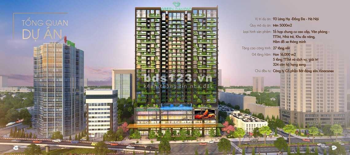 Chung cư cao cấp Green Diamond 93 Láng Hạ tiện ích đẳng cấp giá tốt