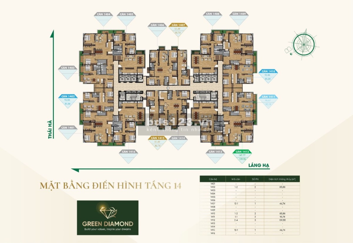 Chính chủ cần tiền bán gấp căn 2 phòng ngủ chung cư cao cấp Green Diamond 93 Láng Hạ