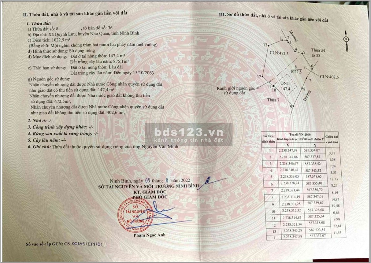 Bán đất Quỳnh Lưu, Nho Quan, Ninh Bình giá 11.3 triệu/m2