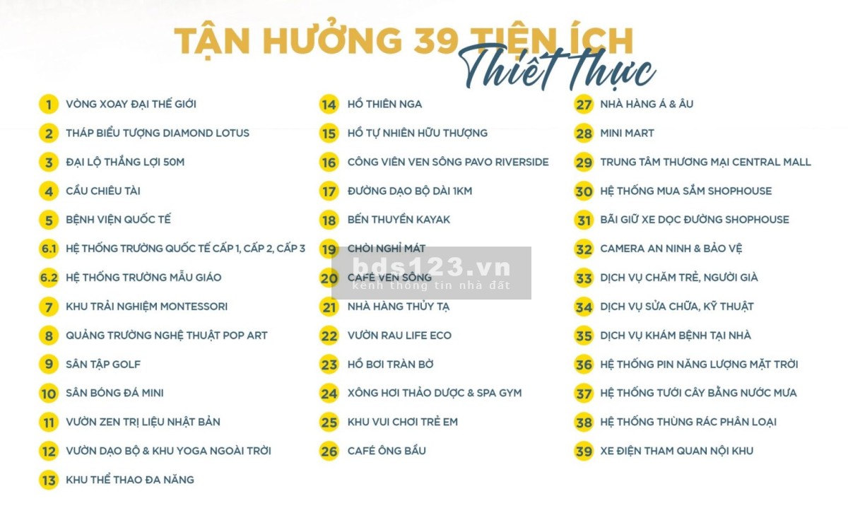 Ở đây không bán lỗ! Em đang hỗ trợ anh chị đầu tư đúng thời điểm tại The Sol City!