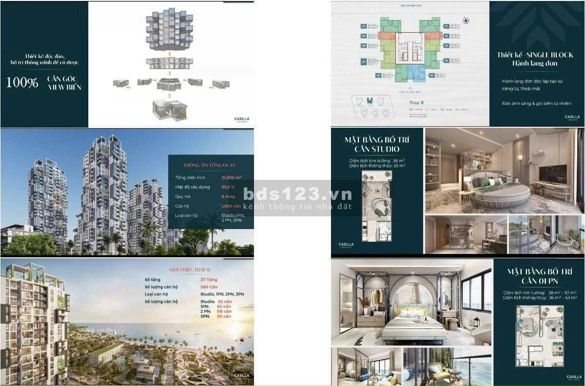 Căn Hộ Casilla Tại Thanh Long Bay Vừa Cho Ra Mắt Sở Hữu Lâu Dài, Giá Thấp Nhất So Với Thị Trường 30%