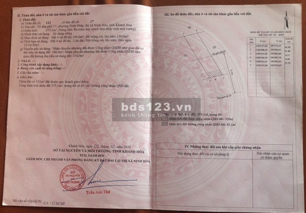 Bán đất mặt tiền đường quốc lộ 1A Ninh Hiệp Ninh Hoà