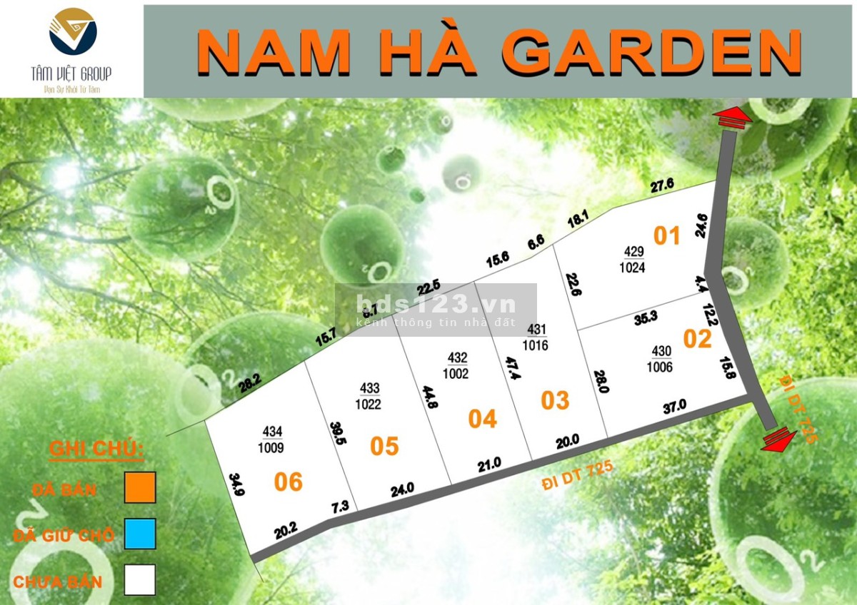 Cần bán 5 sào đất tại thôn 3,xã nam hà,huyện lâm hà,lâm đồng