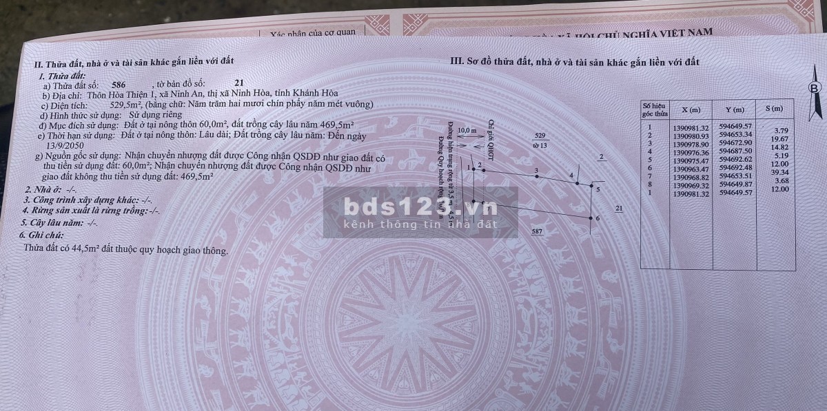 Hoà Thiện Ninh An Ninh Hoà giá ngộp 529m2 (12x24) lh 0935708196