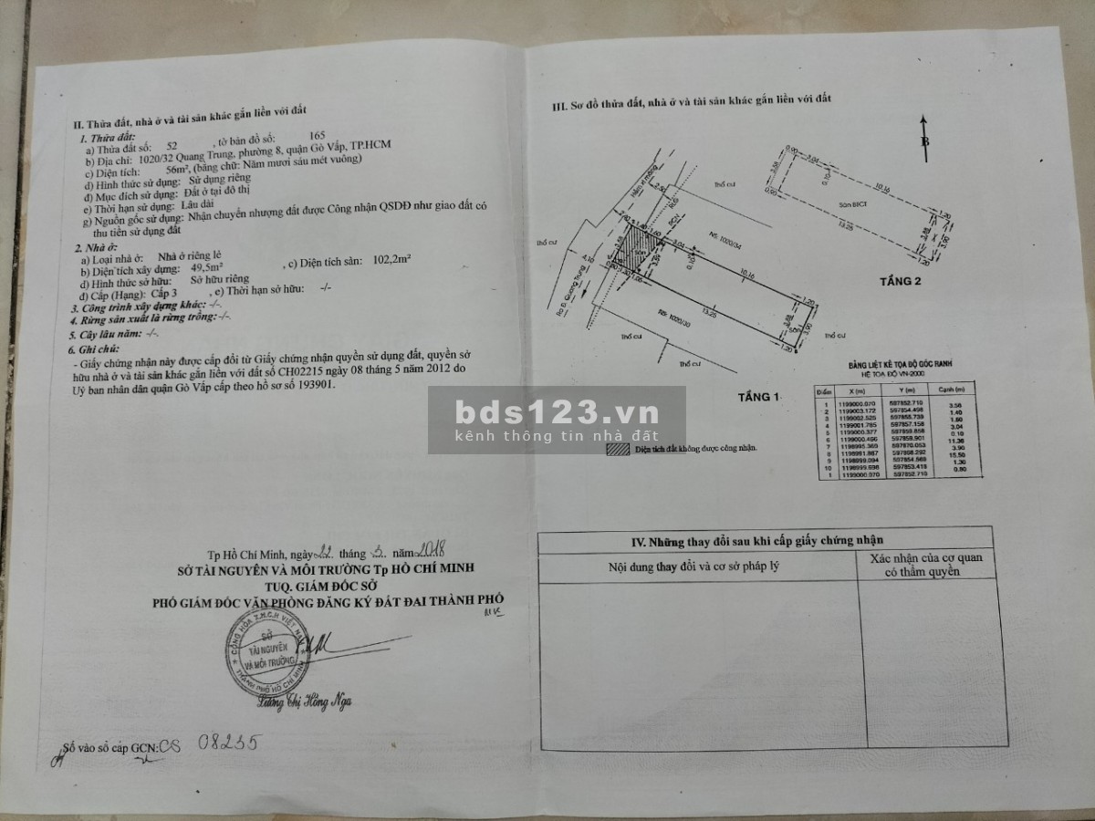 Bán nhà 1 trệt 1 lầu Hẻm 1/ Quang Trung phường 8 Quận Gò Vấp