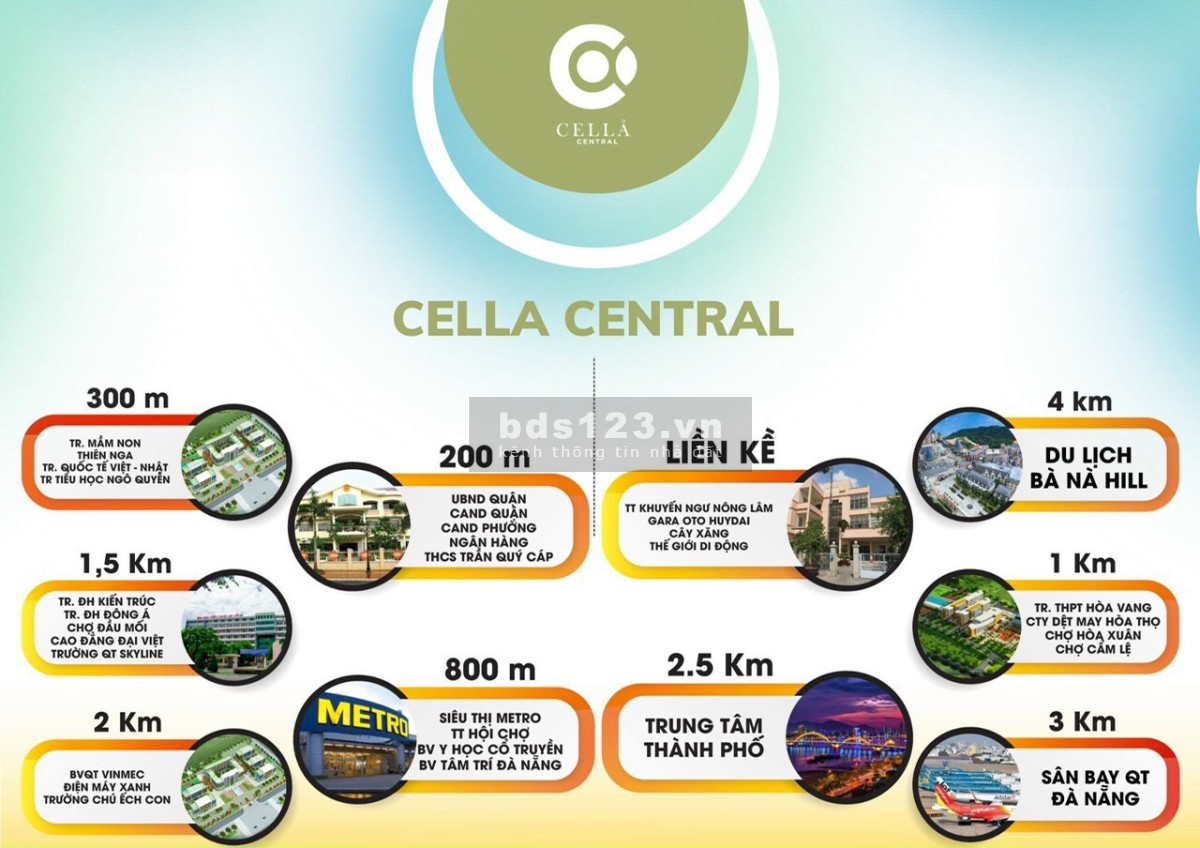 Cella Central gây chú ý bởi cơn địa chấn với cường độ 9/22 SP Đã có chủ tại quỹ đất mặt tiền CMT8