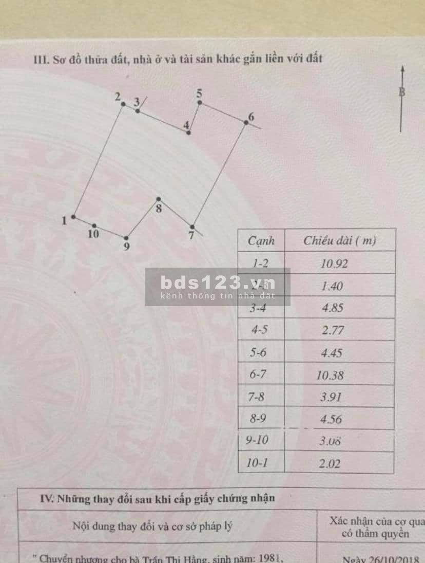 Nhà mặt biển Vịnh Hòa, Phú Yên khu dân cư, giá đầu tư sinh lời