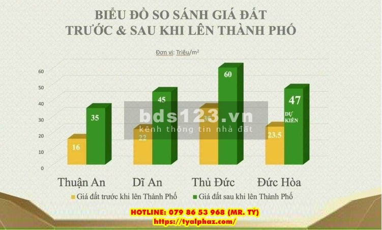 Chính chủ cần tiền mặt bán gấp miếng đất diện tích 100m2 Tỉnh Lộ 8