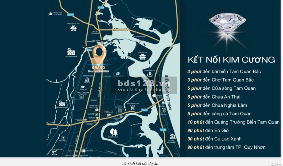 Bán đất ven biển Tam Quan Bắc, KDT quy hoạch hiện đại chuẩn cao cấp, điện âm 100%. Suất đầu tư 900tr