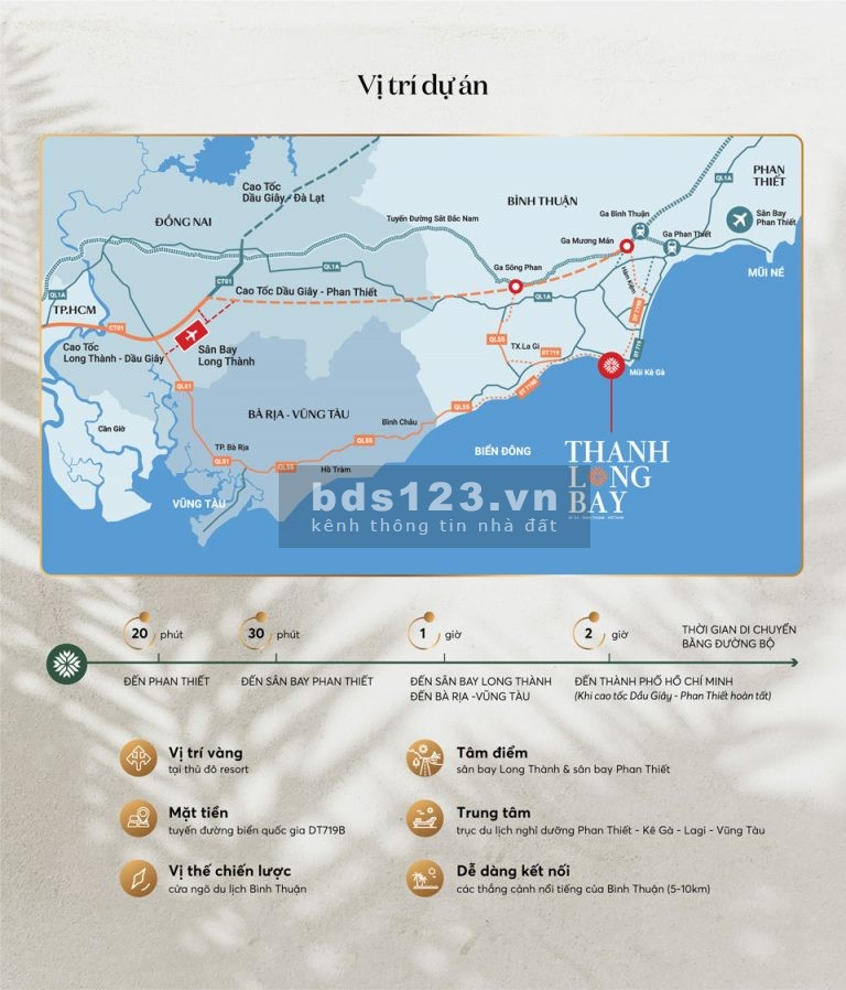 Căn hộ cao cấp view biển 100%, sở hữu lâu dài thanh toán 300 triệu sở hữu ngay