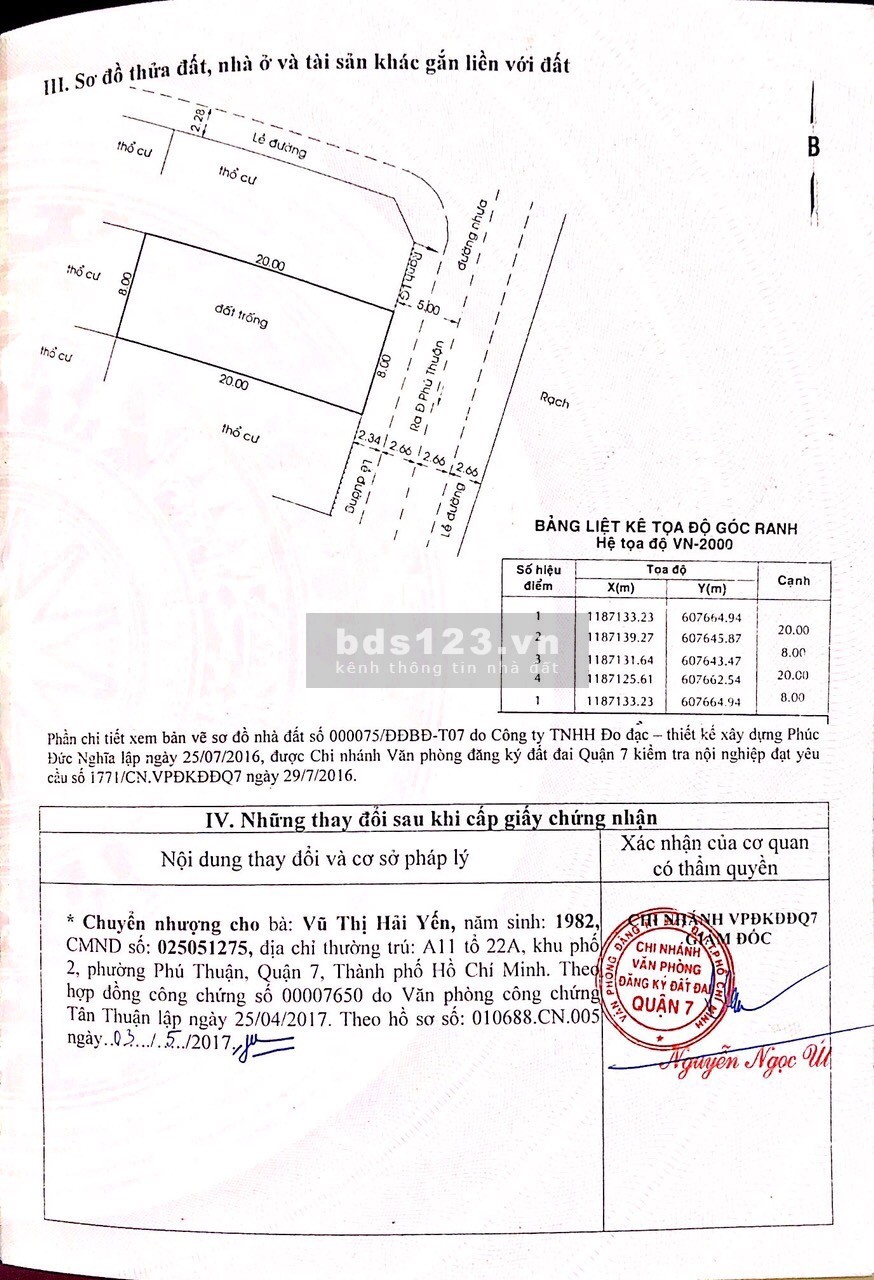 Bán lô D29 dt 8x20m Nam Long Phú Thuận phường Phú Thuận Quận 7