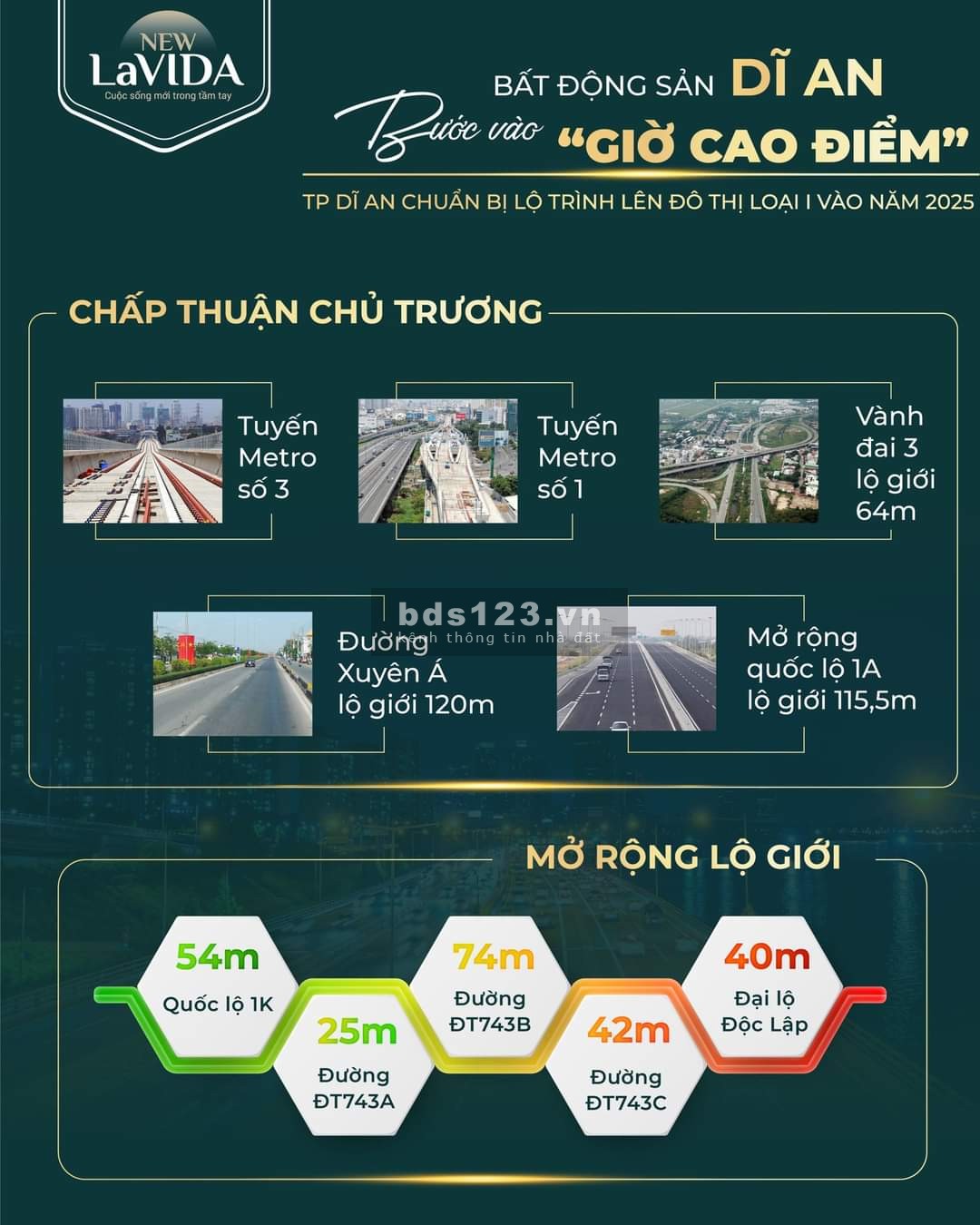 Bán nhà ở xã hội cao cấp New Lavida