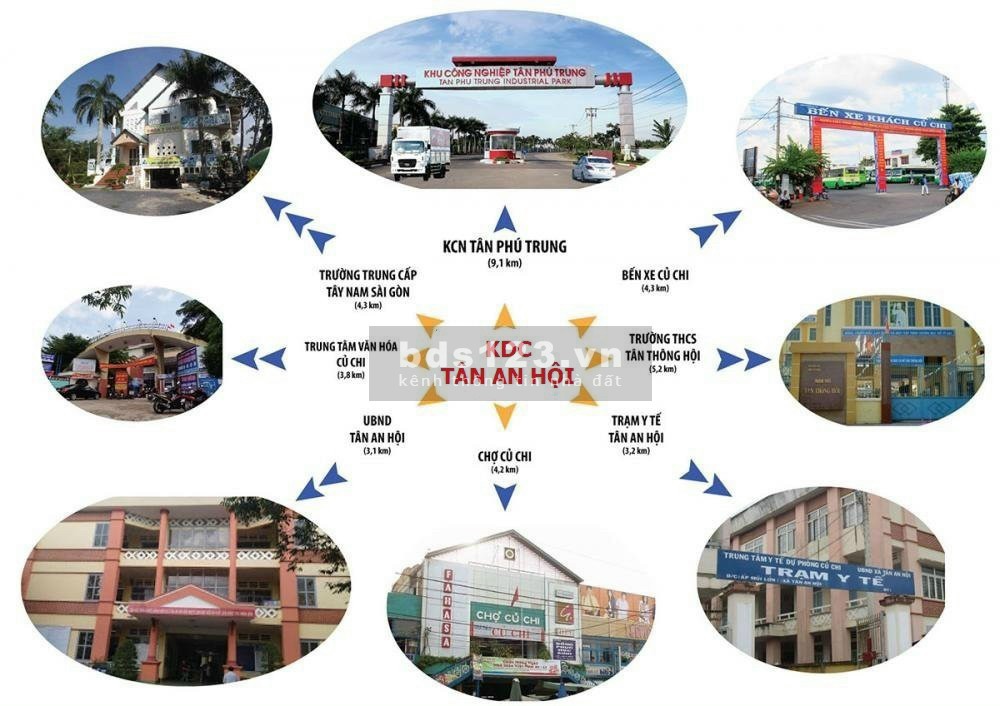 Bán gấp đất Củ Chi gần cầu vượt An Sương, giá 1.9 tỷ, đã có sổ sẵn
