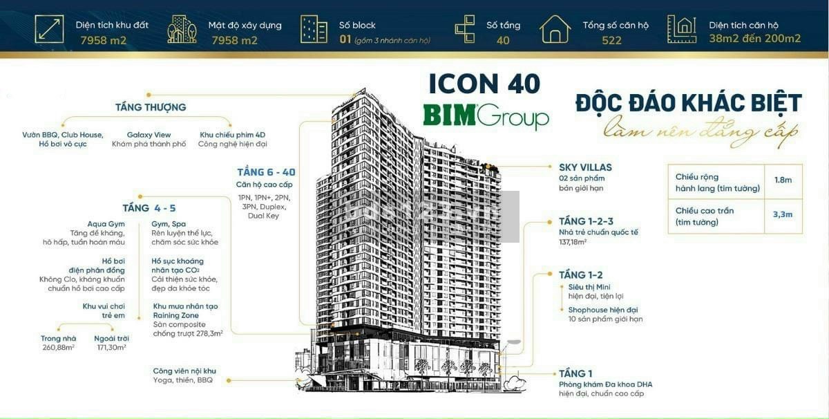 5 quỹ căn ngoại giao độc quyền dự án chung cư ICON 40 mới tại Hạ Long giá siêu tốt
