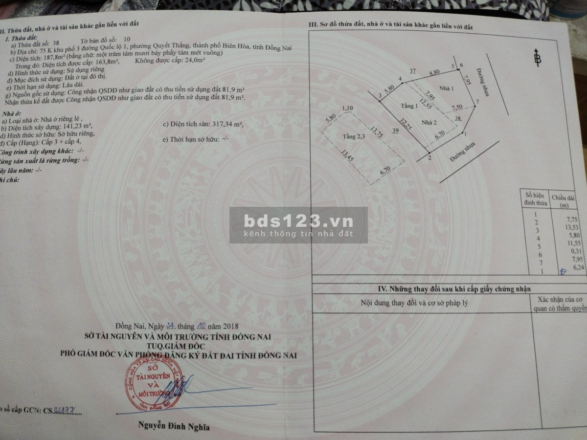 Biệt thự 2 mặt tiền Võ Thị Sáu, Hà Huy Giáp, TP Biên Hòa