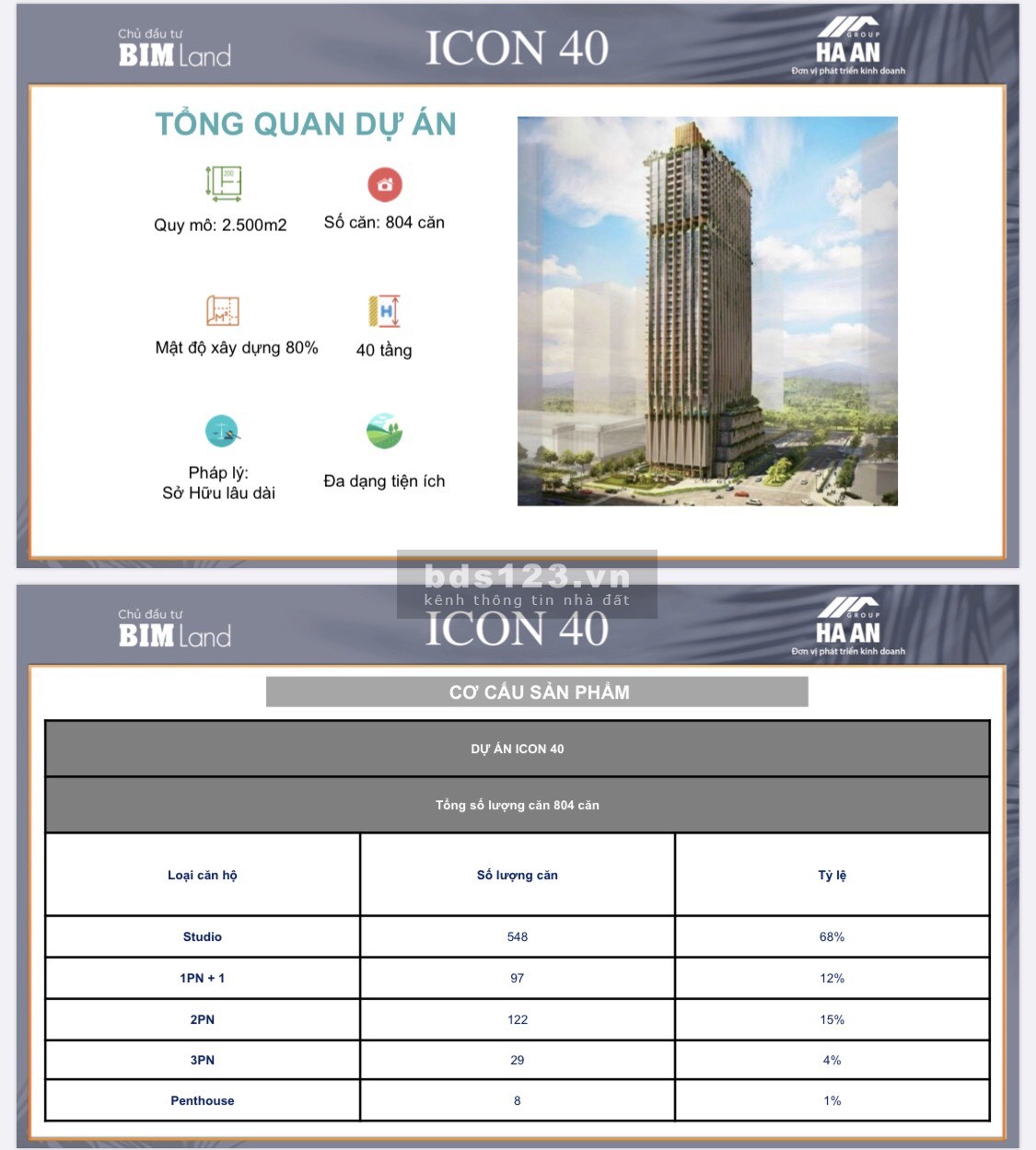 5 quỹ căn ngoại giao độc quyền dự án chung cư ICON 40 mới tại Hạ Long giá siêu tốt
