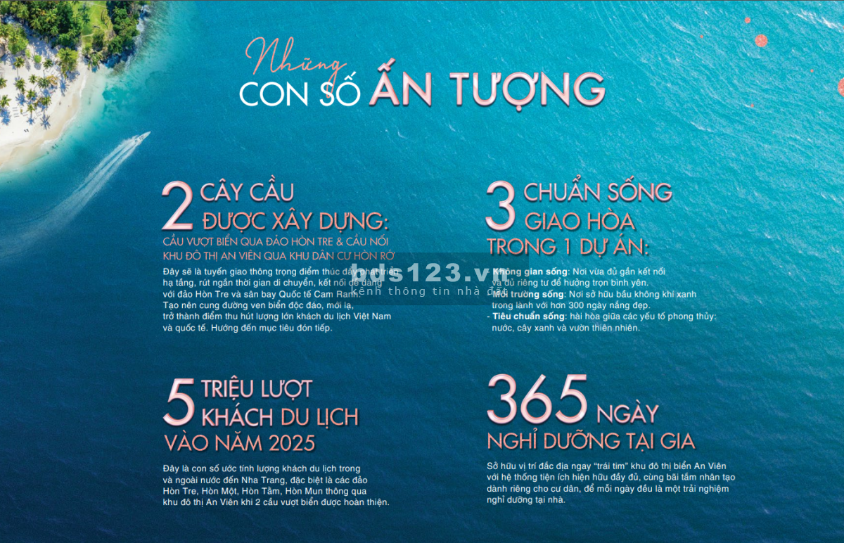 Căn hộ biển 1~3PN (34~90m2),shophouse-NEW GALAXY NHA TRANG, KĐT An Viên, P.Vĩnh Trường, Tp.Nha Trang