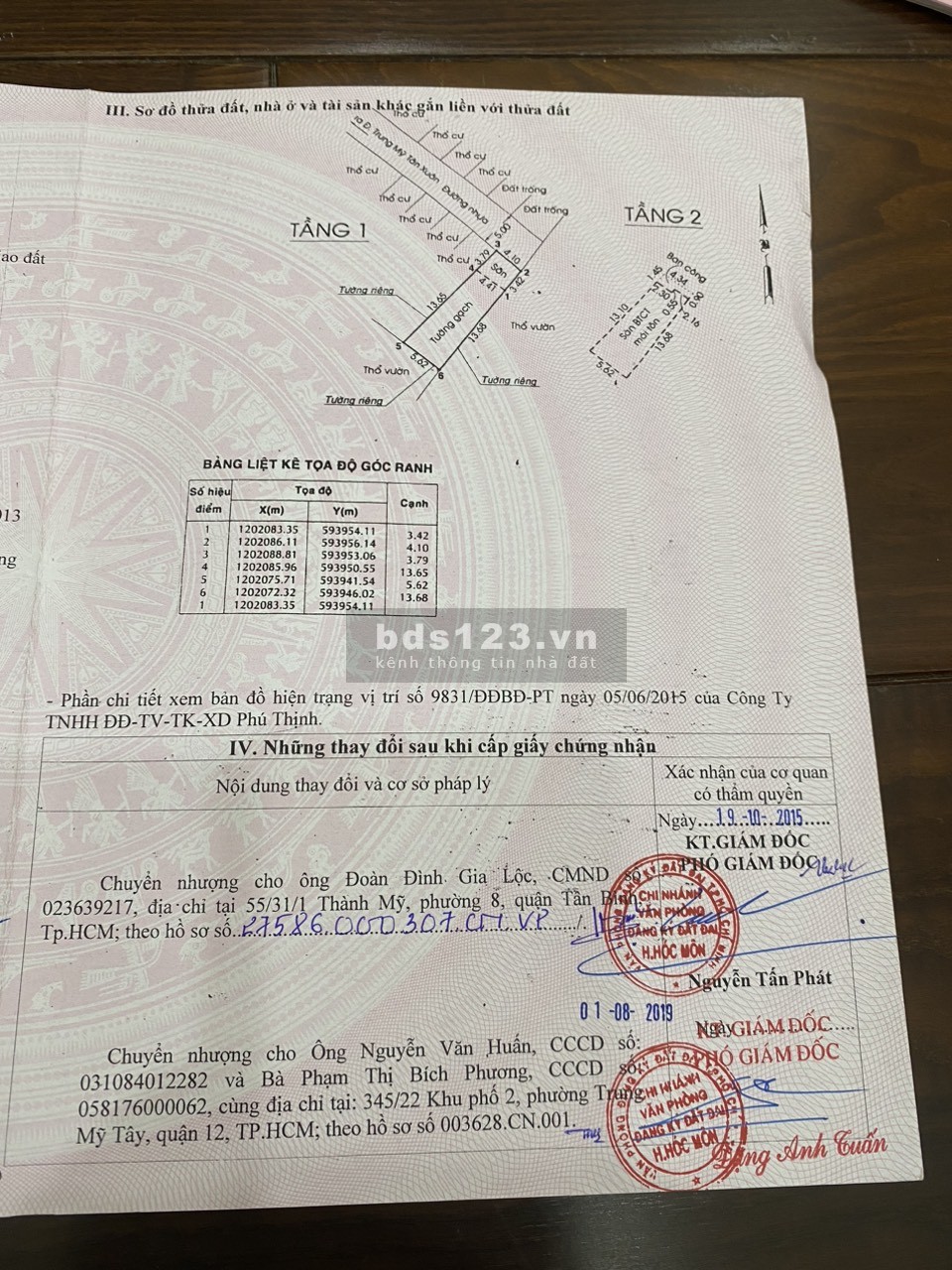 Bán nhà hẻm xe hơi 1 trệt 1 lầu đường Thiên Quang Xã Trung Chánh Hóc Môn