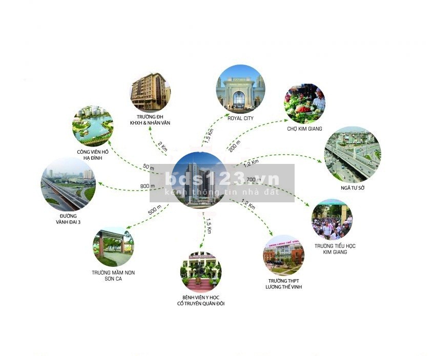 Cho thuê sàn văn phòng 820m2 tòa Riverside Garden - 349 Vũ TôngPhan, Thanh Xuân