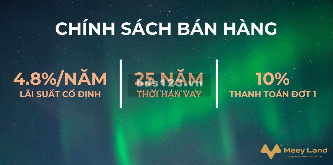 Bán căn hộ ngay ngã tư 550 với lãi suất ưu đãi 4.8% cố định 25 năm