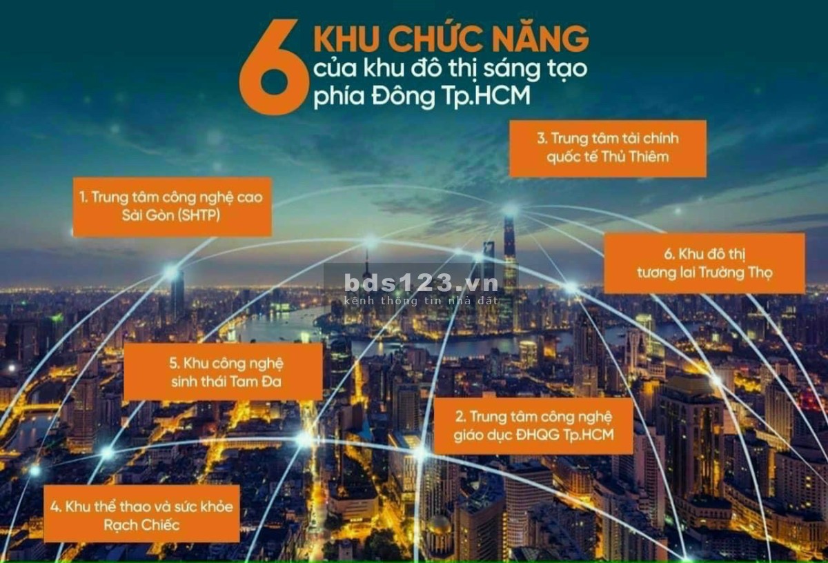Bán căn hộ cao cấp Moonlight Avenue TP Thủ Đức, mặt tiền đường Vành Đai 2, giá chỉ từ 1,6 tỷ.