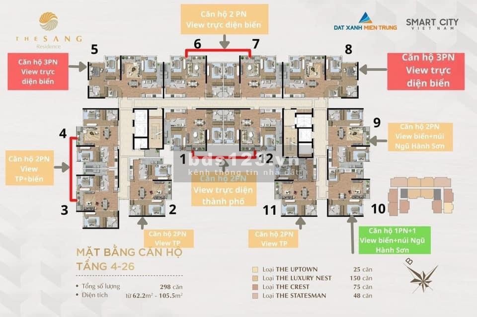 Chỉ 1.8 tỷ, sở hữu căn hộ 2pn, view biển Đà Nẵng có thể khai thác cho thuê cực tốt